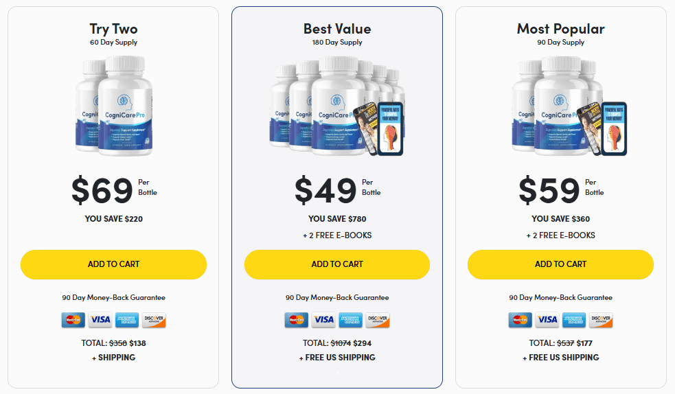 CogniCare Pro